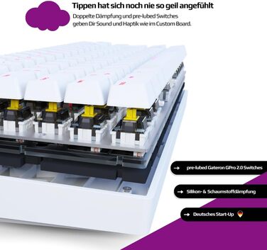 Ігрова клавіатура Nyfter NYFBOARD GEN2 (75%, White) з Gateron Yellow, Hot-Swappable, RGB, ISO DE Layout