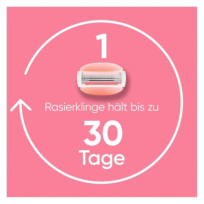 Жіноча бритва Gillette Venus Comfortglide Spa Breeze, рожева (бритва + 1 змінний касетний лезо)