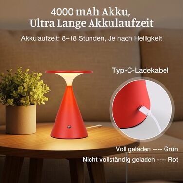 Настільна LED лампа акумуляторна бездротова, 4000mAh, димується, сенсорна, 3 кольори, для дому та вулиці, 2 в упаковці (Червона)