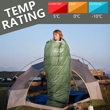 Сплячий мішок BISINNA Mumienschlafsack -10°C - 5°C [400GSM] для чотирьох сезонів, дорослий, водовідштовхувальний, YKK Zip, для відпочинку на природі, кемпінгу, трекінгу та подорожей (зелений)