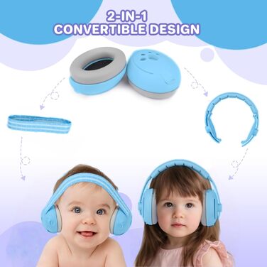 Навушники для захисту слуху для малюків 0-48 місяців, 25dB, з шумопоглинанням, блакитні