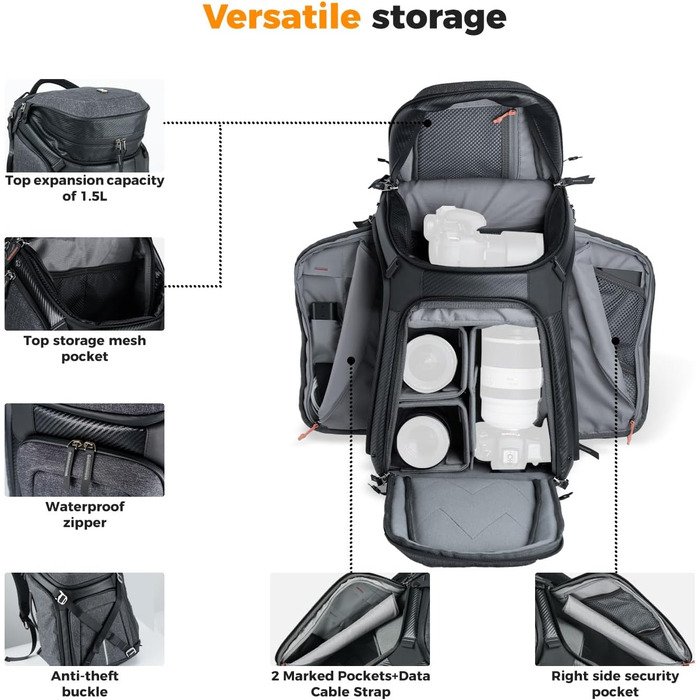 Рюкзак для камери K&F CONCEPT водонепроникний, для 2 камер та ноутбука 15.6