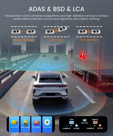 Автомобільний відеореєстратор 360° 4-канальний FHD 1080P (передній, задній, лівий, правий), 3