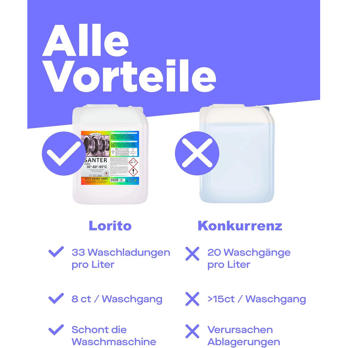 Рідкий засіб для прання кольорових речей Lorito Santer Color, 10 л