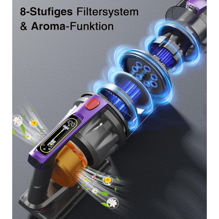 Бездротовий акумуляторний пилосос CHEBIO 580W з LED-дисплеєм, антизаплутувальною насадкою та потужністю 48000Pa. Підходить для прибирання підлоги, килима та шерсті тварин.
