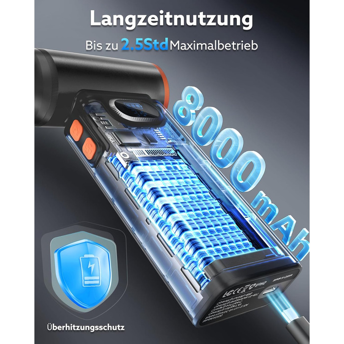 Електричний пилосос для повітря Metall Air Duster 180000RPM з акумулятором 8000mAh, 4-ступенева регулювання, для ПК, клавіатури, авто та відпочинку на природі