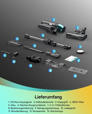 Бездротовий пилосос Vexilar V15Max з функцією миття підлоги, 60KPa/600W/60хв, гнучкий шланг, док-станція, GreenEye, насадка для твердих підлог та шерсті тварин, об'єм 1,5л, для килимів та шерсті тварин, колір: блакитний