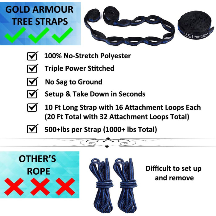 Гамак кемпінговий Gold Armour XL подвійний, портативний, з ременями для кріплення, для дому та відпочинку на природі, США