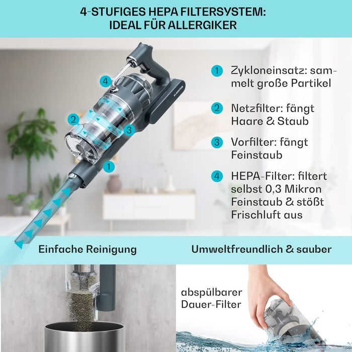 Бездротовий акумуляторний пилосос Klarstein без мішка з 4-ступеневим фільтром E12 EPA, для шерсті тварин, килима та твердих підлог, вертикальний пилосос без мішка з насадкою для підлоги 180° (сірий)