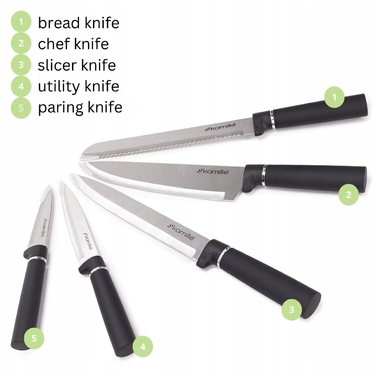 Набір ножів у підставці Kamille, 5 предметів