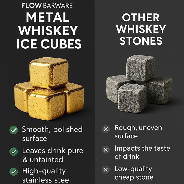 Камені для охолодження напоїв Flow Barware (Золоті): 10 шт. з нержавіючої сталі для віскі, вина та джину