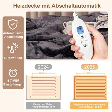 Електрична ковдра Cozysoon з 4 рівнями нагріву та таймером, 180*130 см, з автовимкненням, можна прати в машині