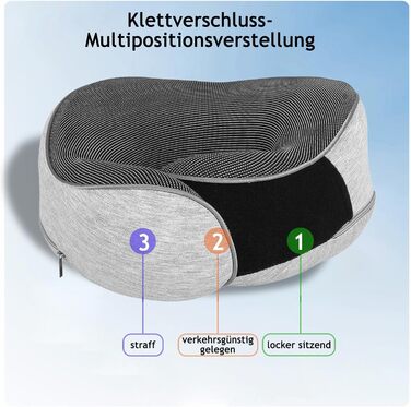 Подушка для подорожей Dreamjoys Neppy: для шиї, літака, авто, поїзда. Memory Foam, сіра