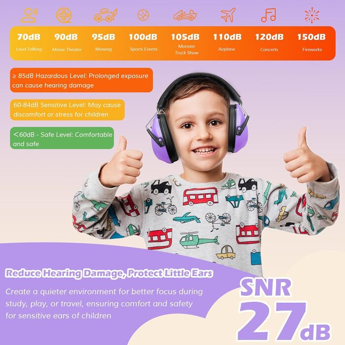 Навушники для дітей ProCase, захист від шуму NRR 2dB, 3-2 роки, для сну, подорожей, карнавалів, аутизму, шумозаглушення (Легкий фіолетовий)