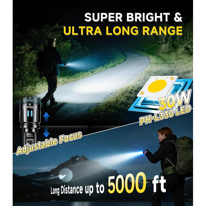 LED ліхтар Esgofo 500000 люменів, перезарядна, екстремально яскрава, 15 годин роботи, USB-C, дальність 1000м, регульований фокус та режими світла, для активного відпочинку та безпеки