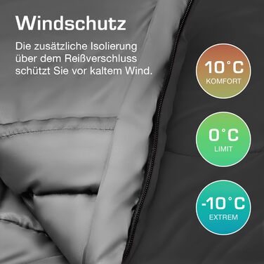 Сплячий мішок Active Era Mumienschlafsack - зимовий та літній, водонепроникний, вітрозахисний, ультралегкий, температурний режим -10°C до 10°C, компактний, для кемпінгу (чорний)