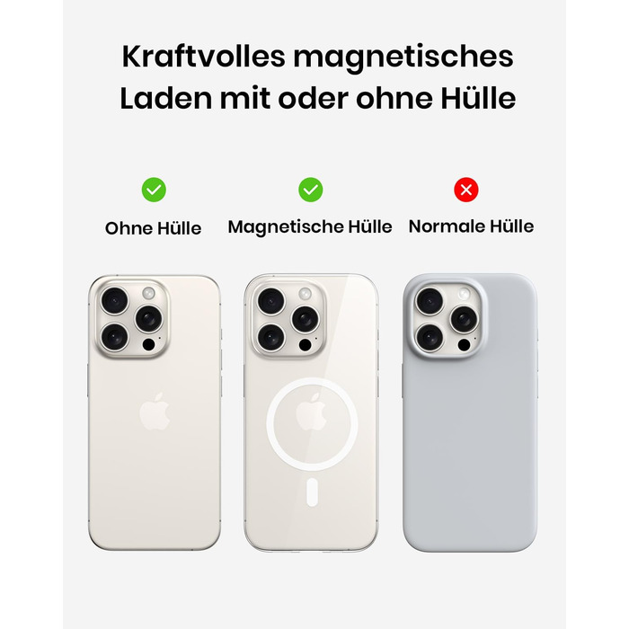 Зарядний пристрій INIU MagSafe 15W: Бездротова зарядка для iPhone 16/15/14, Швидка зарядка, Охолодження