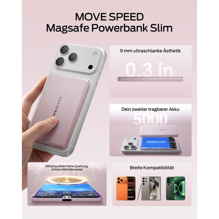 Power Bank Magsafe 5000mAh Рожевий: Бездротовий магнітний акумулятор для iPhone та Samsung Galaxy
