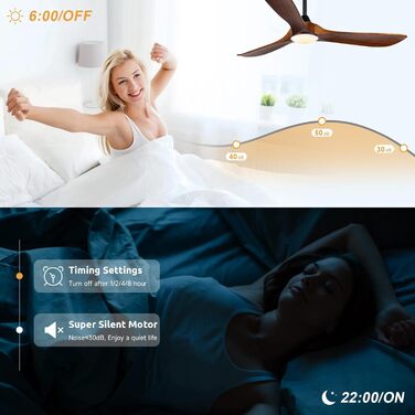 Дзеркальний вентилятор для стелі з дерева, без освітлення, з дистанційним керуванням, тихий, для вологого приміщення (132 см/52 дюйми, коричневий, 3 лопаті)