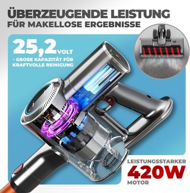 Акумуляторний пилосос KLAMER 2-в-1: вертикальний та ручний, час роботи до 45 хв, HEPA-фільтр для килима, авто та твердих поверхонь, сірий/помаранчевий, 2 акумулятори (по 45 хв)