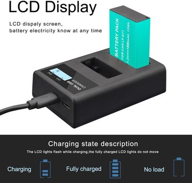 CITYORK 2 шт. акумулятори LP-E17 1800mAh + Dual USB зарядний пристрій для Canon EOS R10, R8, RP, R50, R100, 200D, 77D, 750D, 760D, 800D, 8000D, M3, M5, M6, Rebel SL2, SL3, T6i, T6s, T7i