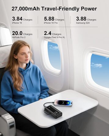 Повербанк з 4 вбудованими кабелями 27000mAh 30W USB-C швидка зарядка, зовнішній акумулятор з LED-дисплеєм для iPhone, Samsung, iPad та Android (Чорний)