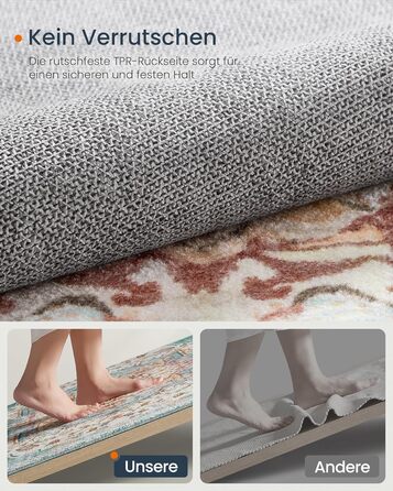 Килим SONGMICS HOME Vintage, 120x170 см, для вітальні, спальні, кухні, коридору, їдальні, миючий, з антиковзаючим покриттям, аквамарин (TAR032G01)