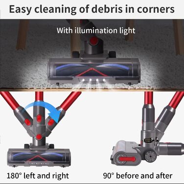 Насадка для пилососа Dyson V7 V8 V10 V11 V15 Kenvor: щітка з LED-підсвічуванням для твердих підлог та паркету