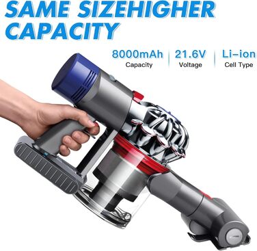 Запасний акумулятор 8000mAh V6 з LCD-дисплеєм для пилососів Dyson V6 (DC58, DC59, DC61, DC62, DC72, DC74, SV03, SV05, SV06, SV07, SV09) Animal/Absolute/Motorhead/Fluffy (2 фільтри, 8.0Ah)