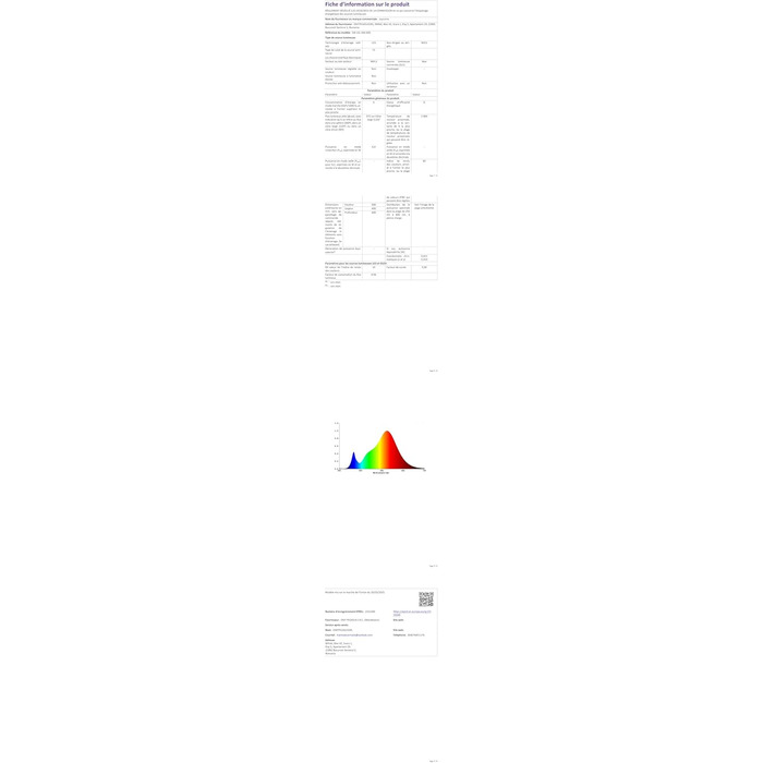 Льодогенератор Joycome 3м x 3м з 300 LED, 8 режимів, вологостійкий, для дому, балкона, вечірки, шматку, теплий білий