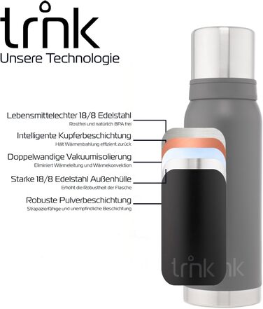 Термос TRNK Arktis 2: 1200 мл, нержавіюча сталь, BPA-free, 32 год, 2 чашки, для активного відпочинку, чорний матовий