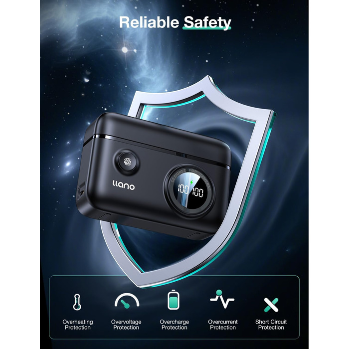 Зарядний пристрій llano LP-E6NH/LP-E6P Dual USB-C з швидкою зарядкою 18W для Canon EOS R5, R6 Mark II, 5D, 6D, 7D Mark II III IV, 5Ds, 60D, 70D, 80D, 90D, з LED-дисплеєм та магнітною кришкою