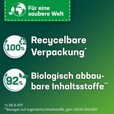 Капсули для прання Persil 4in1 Color DISCS для кольорових речей, технологія глибокого очищення, 44 шт