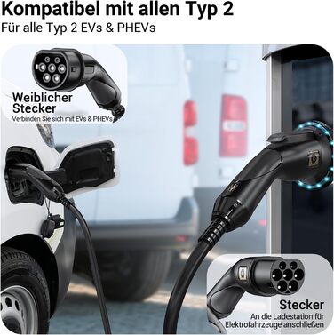 Кабель для зарядки електромобіля Tera EV Typ 2 22kW 32A 7.5м 3-фазний Mennekes IP55