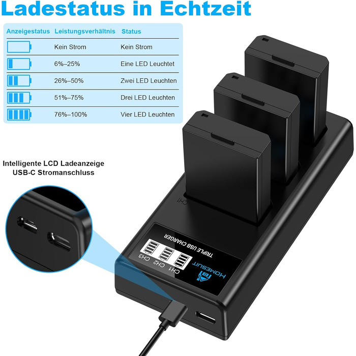 Акумулятор LP-E10 1600mAh Homesuit + LED зарядний пристрій для Canon EOS 1100D, 1200D, 1300D, 2000D, Rebel T3, T5, T6, T7, Kiss X50, Kiss X70 (2 шт. акумулятори + 1 зарядний пристрій)