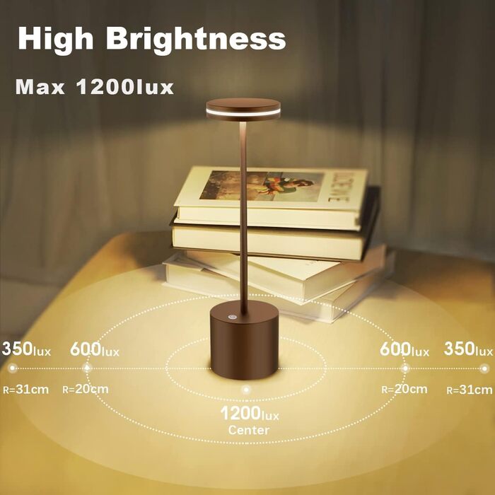 LED настільна лампа Bravzurg бездротова, акумуляторна, 5000mAh, диммування, 3 колірні температури, USB, сенсорне керування, для дому та вулиці, настільна/письмовий стіл (2 Коричневий)