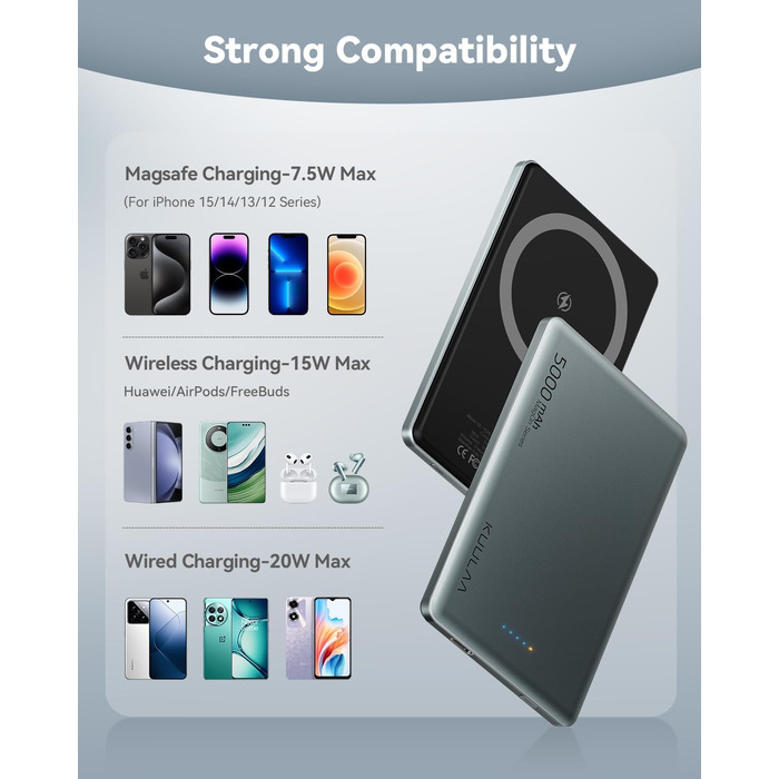 Powerbank Kuulaa Magsafe 5000mAh PD 20W, Slim, 8mm, Бездротовий, для iPhone 15/14/13/12, Темно-сірий