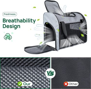 Транспортна сумка-рюкзак для котів та собак: вентильована, складна, для перевезення домашніх тварин