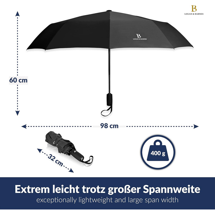 Чорний парасолька Logan & Barnes Boston: штормовий, з тефлоновою просоченням, до 140 км/год