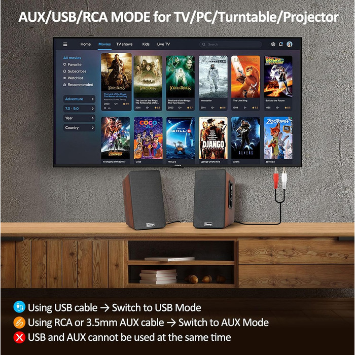 Регістровий динамік 50W, пасивний 2.0 для комп'ютера з Bluetooth/RCA/AUX/USB, для TV/PC/Laptop/Plattenspieler, потужний бас, C5205-UK