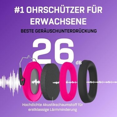 Навушники захисні Vanderfields Premium - шумопоглинання 33.2 dB - для дорослих та підлітків - рожеві