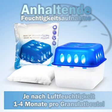 XXL Set: 4 x Dehumidifier Boxes with 20 Refill Packs, Room Dehumidifier, Moisture Stopper with Granule Bags (4 x Box + 20 x Refill Pack 400g)