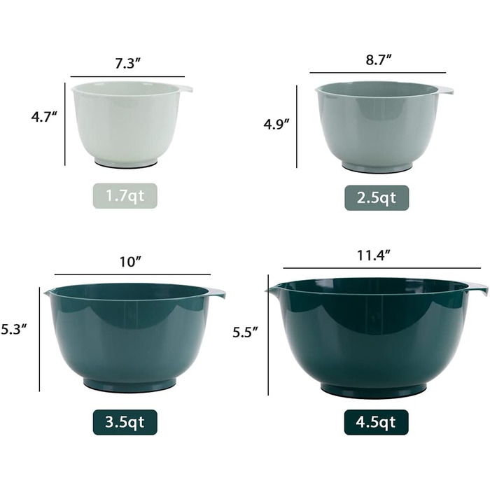 Набір міксерських мисок BoxedHome: 4 шт. з пластику, неслизькі, для салату, зручні для сервірування
