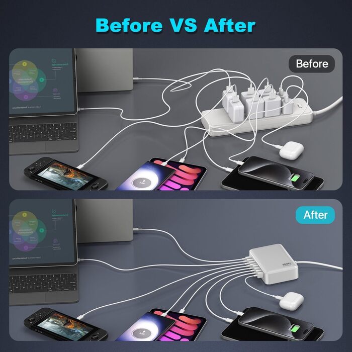 Зарядний пристрій USB-C 200W, 8 портів, GaN адаптер для MacBook Air/iPad/iPhone 15/16/Galaxy S23 - Білий