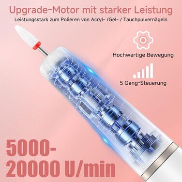 Електрична фрезер для нігтів 12 в 1 - Набір для манікюру з 5 швидкостями, 20000 об/хв, для гелю, акрилу та натуральних нігтів (білий)