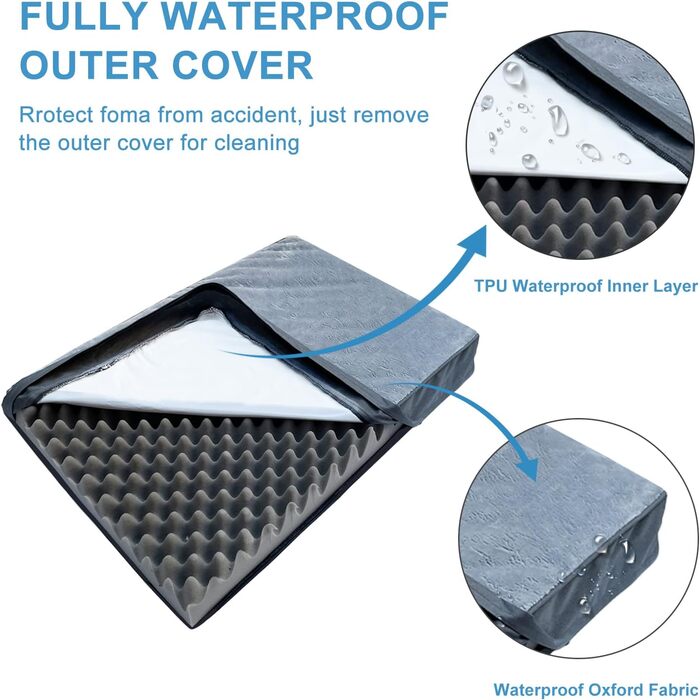 Orthopedic Dog Bed for Large Dogs, Waterproof Dog Cushion with Removable Washable Cover and Egg-Shaped Foam Filling, Breathable Dog Mat/Dog Mattress, XL (104x74x10cm)