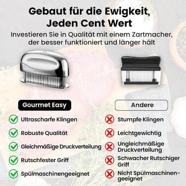 Відбивачка для м'яса з гострими лезами зі сталі нержавіючої, тендеризатор для стейків, яловичини, курки та свинини, підходить для посудомийки