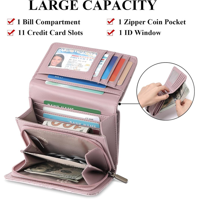 SENDEFN Wallet for Women, Medium-Sized Leather Purse, Zipper Wallet for Women with Coin Pocket & RFID Protection