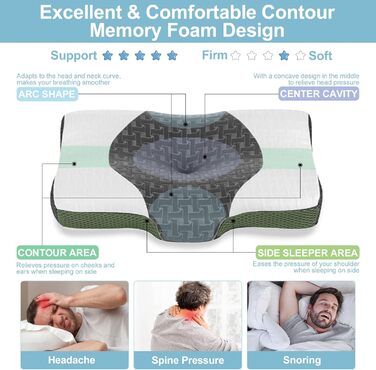 Elviros Orthopedic Pillow, Memory Foam Ergonomic Neck Support Pillow, Neck Pillow Head Pillow Neck Pain, Side Sleeper Pillow Stomach Sleeper Pillow, with Cover, Dark Grey
