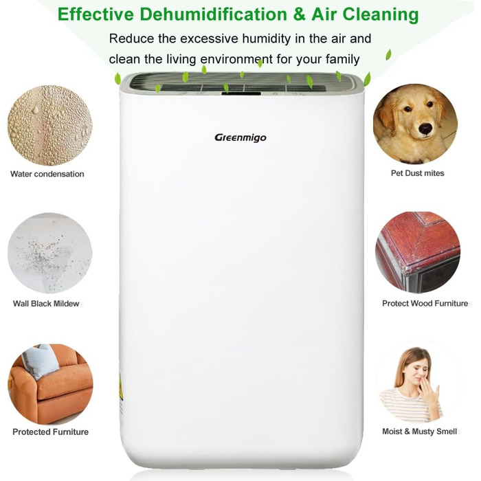 Зволожувач повітря Greenmigo 13л/24г: Електричний, для дому, 50м², від вологи та плісняви